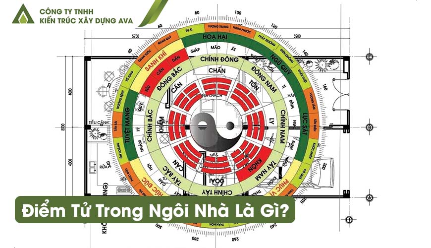Điểm Tử Trong Ngôi Nhà Là Gì? Dấu Hiệu Nhận Biết & Cách Hóa Giải | AVA