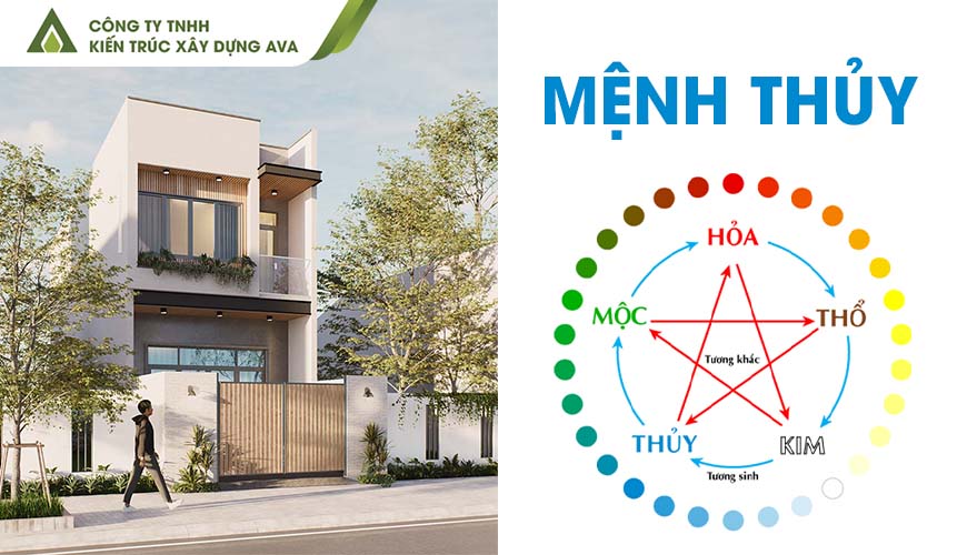 Phong Thủy Nhà Ở Cho Người Mệnh Thủy: Hướng, Màu & Vật Liệu Hợp Mệnh