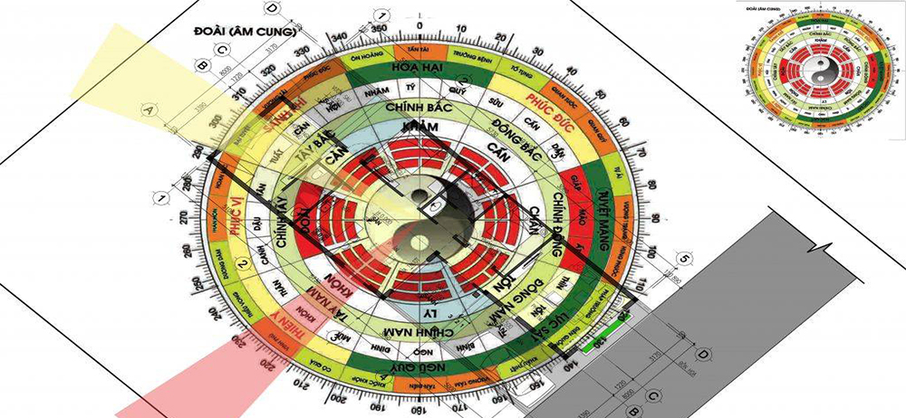 Phân tích cách xem phong thủy nhà ở theo Bát Trạch Minh Cảnh