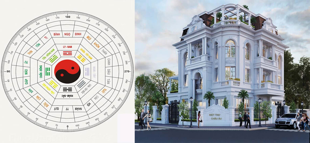 Ứng dụng của bát trạch minh cảnh vào luận đoán hướng tốt xấu