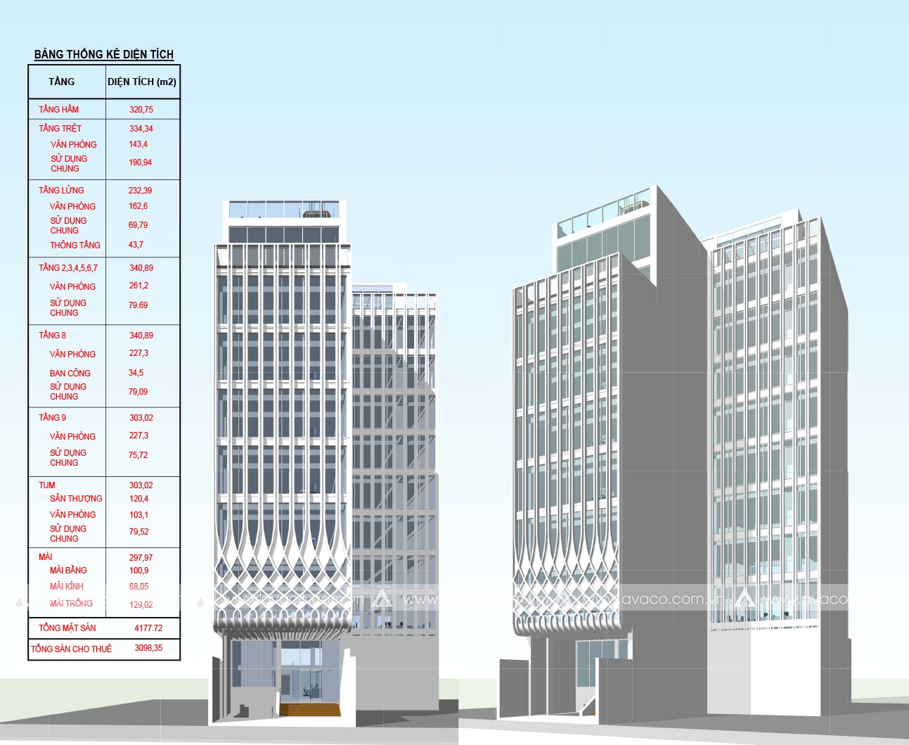 bao-gia-xay-dung-toa-nha-van-phong-2025