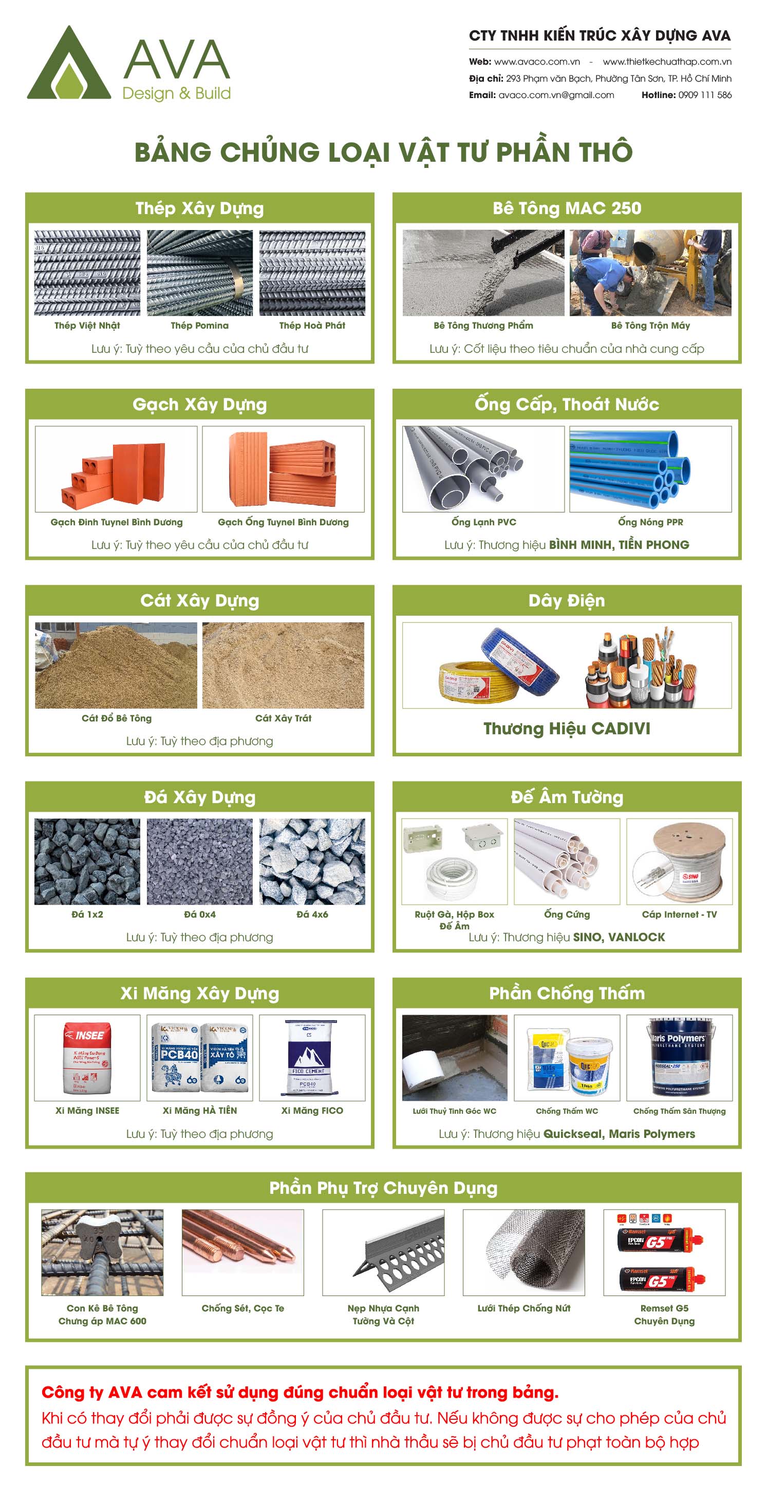 bao-gia-xay-dung-toa-nha-van-phong-2026