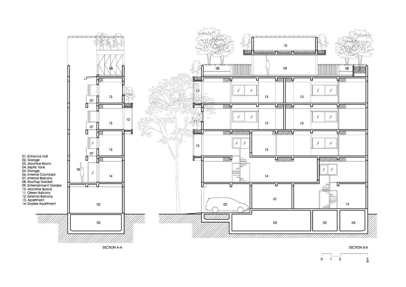 Đơn giá xây dựng tphcm