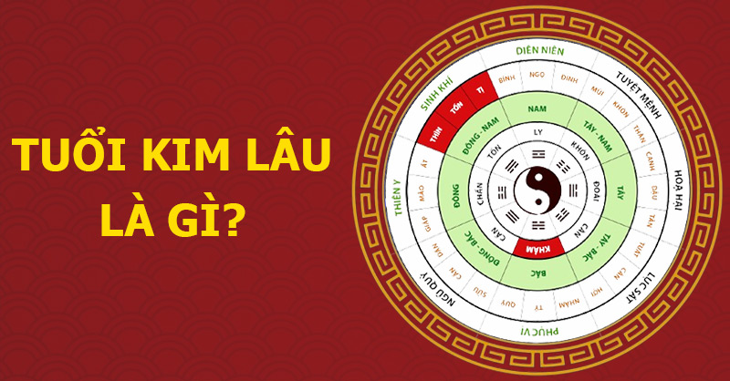 tuoi-xay-nha-2027-dinh-mui-danh-sach-tuoi-dep-tuoi-xau-thang-tot-va-huong-dan-muon-tuoi-day-du-n1509%20(6)